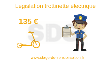 Amende trotinette électrique.