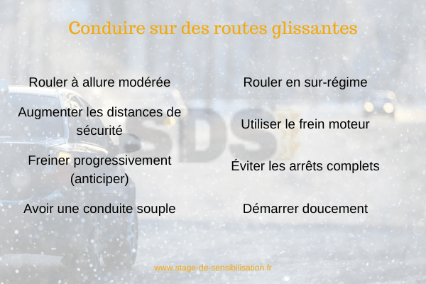 Conduire sur la neige et le verglas.