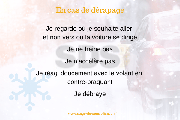 Perte de contrôle sur la neige.