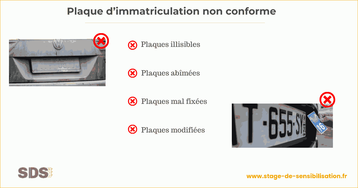 Plaques d'immatriculation non-conformes en France