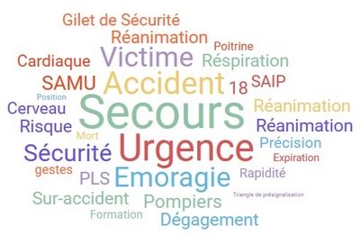 Les gestes de premiers secours au permis de conduire.