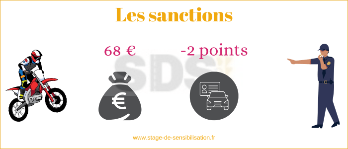 Sanction pour conduite acrobatique