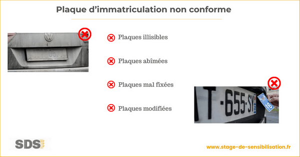 Plaques d'immatriculation non-conformes en France